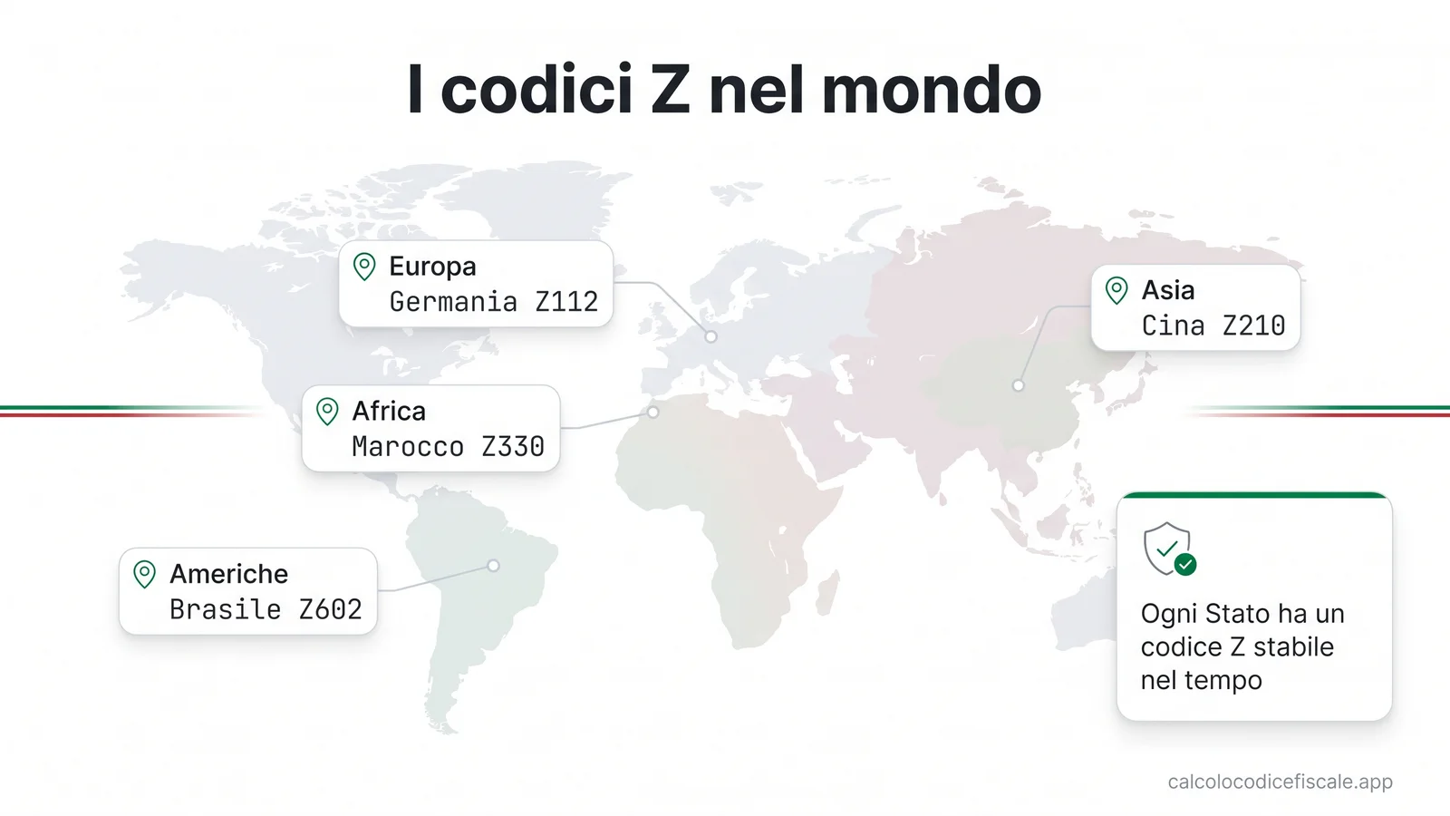 Mappa del mondo con i codici Z del codice fiscale per continente, con esempi per Germania Z112, Marocco Z330, Cina Z210 e Brasile Z602